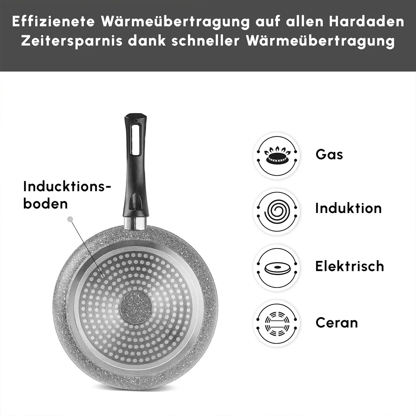 Karaca Gris Biogranit Pfannenset, 2 Teilig