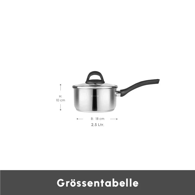 Karaca Gastro Milchtopf, 18 cm